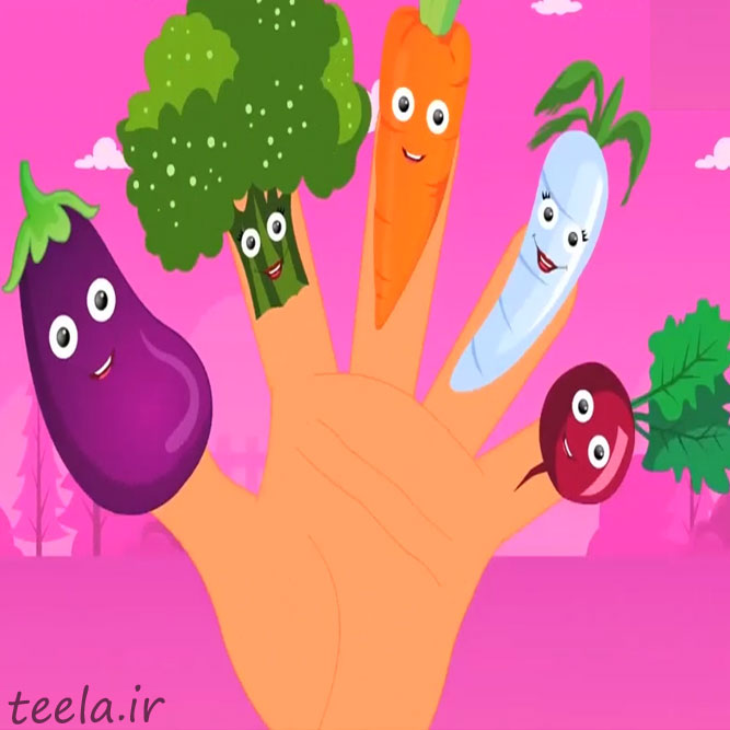 ّFinger Family
